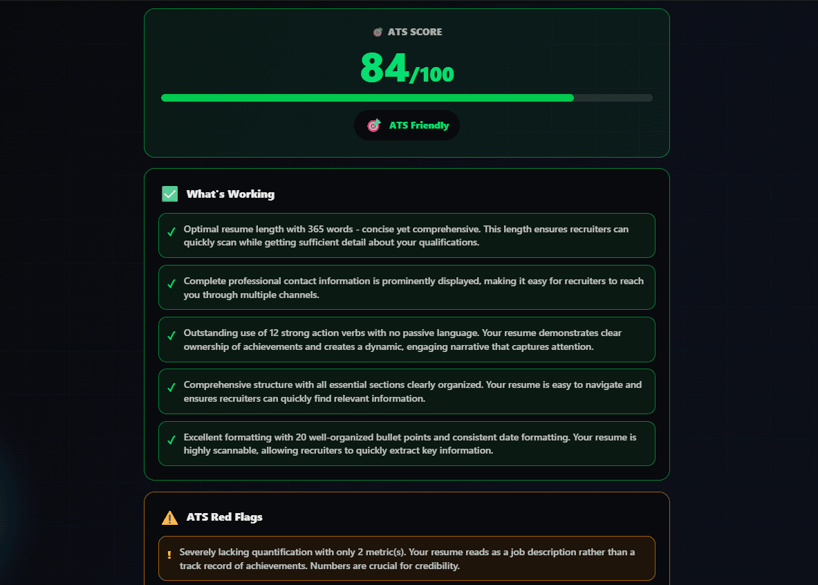 FlexoTools ATS Score result showing 84 out of 100 with What's Working and Red Flags sections